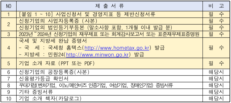 화면 캡처 2025-03-28 143528